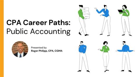 Cpa Career Paths Public Accounting Youtube