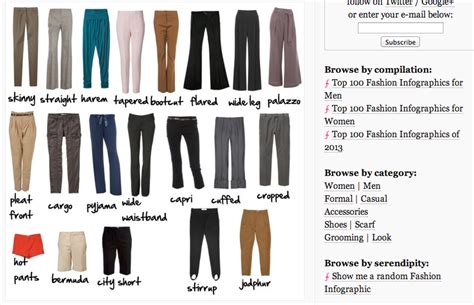 Types Of Pants Every Woman Should Own Taunya Gable