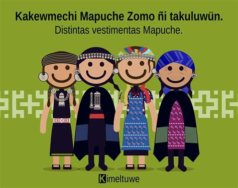 Pin De Nazaret Melipil En Mapuche Arte Mapuche Cultura Mapuche