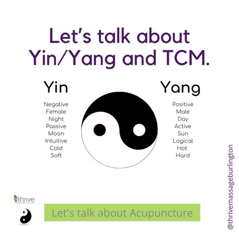 Lets Talk About Yinyang And Tcm Thrive Massage Therapy And Wellness