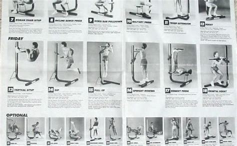 Soloflex Exercise Machine Exercises From Poster Gear Gear