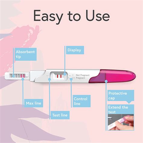 Iproven Pregnancy Tests With One Step Rapid Detection And Result 5 Count Midstream Hcg Urine