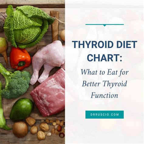 Thyroid Diet Chart What To Eat For Better Thyroid Function Dr