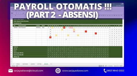 PART PEMBUATAN APLIKASI PAYROLL TERBARU DENGAN EXCEL MEMBUAT