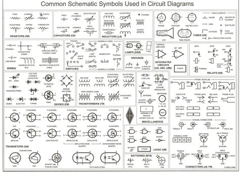 Symbols Used In Electrical Schematic Drawing