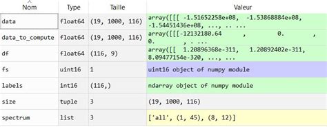 Numpy Data Types Freefasr