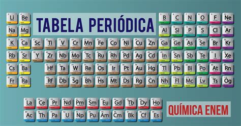 Tabela Periódica E A Classificação Dos Elementos Químicos