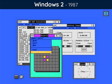 Microsoft Windows History 34 Years Of Transformation