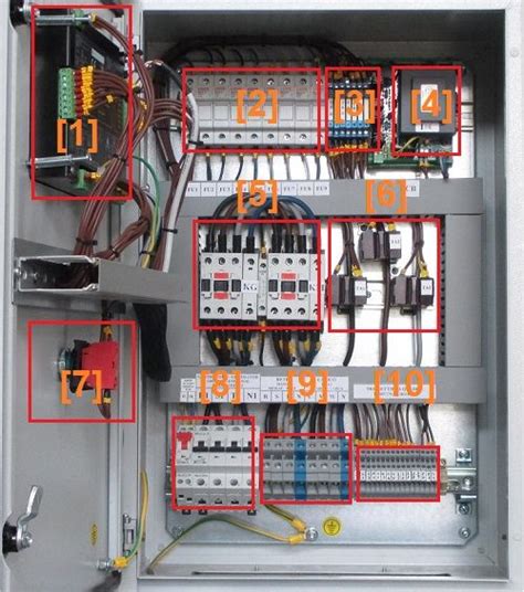 Wiring A Generator To House Panel