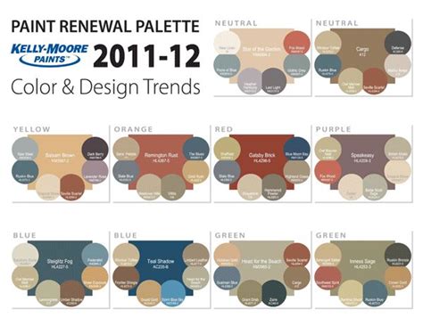 Painting the exterior siding of your home is a time consuming process. Kelly-Moore-Renewal-Palette.gif (600×464) | Color palette ...