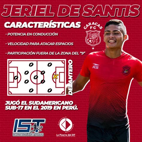 Jeriel De Santis La Pizarra Del Dt Scouting