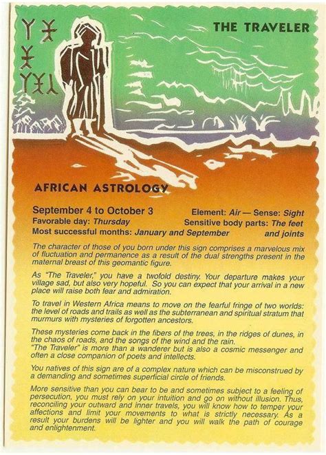 African Astrology Birth Chart