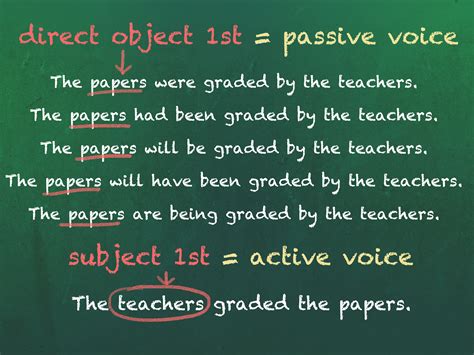 How To Avoid Using The Passive Voice 8 Steps With Pictures Wiki