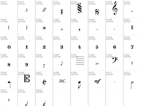 Download Free Musicalsymbols Regular Font