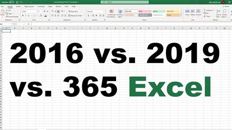 Difference Between 365 And Office 2019 Channeler