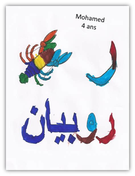 Coloriage Alphabet Arabe Talamize