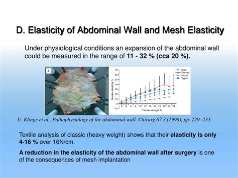 Ppt Abdominal Hernias And Surgical Meshes Powerpoint Presentation