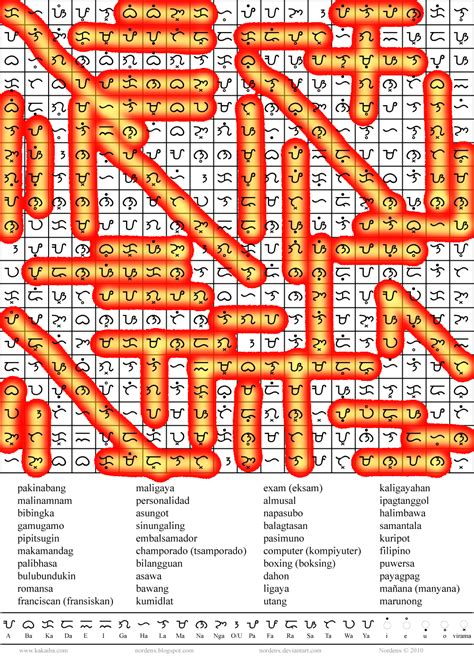 I'll update this recap page to include your examples. Baybayin Modern Fonts: Baybayin Puzzles