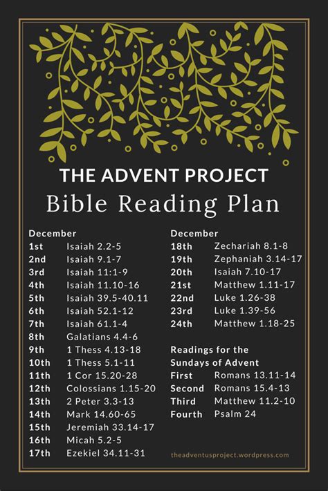 Advent Bible Reading Plan Christmas Bible Christmas Scripture Read