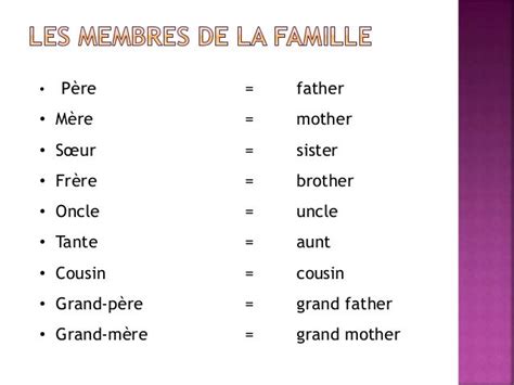 French basics & grammar updated