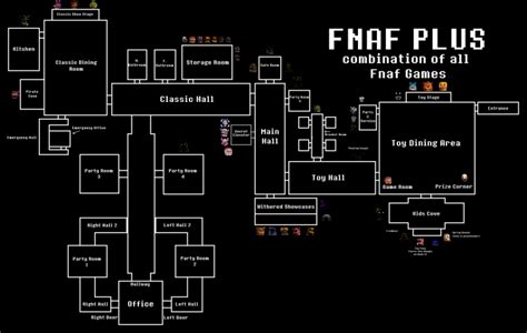 Fnaf 2 Map Layout