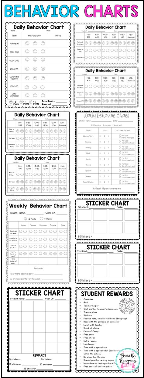 Behavior Charts. These editable behavior charts are ...
