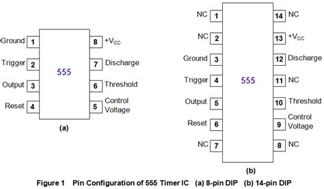 555 Timer Ic Internal Structure Working Pin Diagram And Description Images