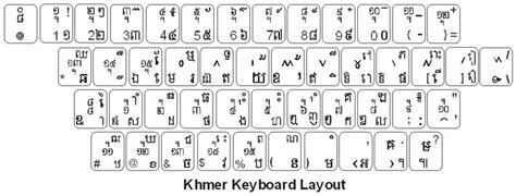 Khmer Keyboard Labels Dsi Computer Keyboards