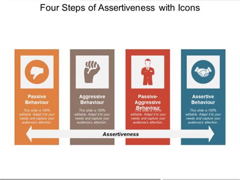 Assertive Powerpoint Templates Slides And Graphics
