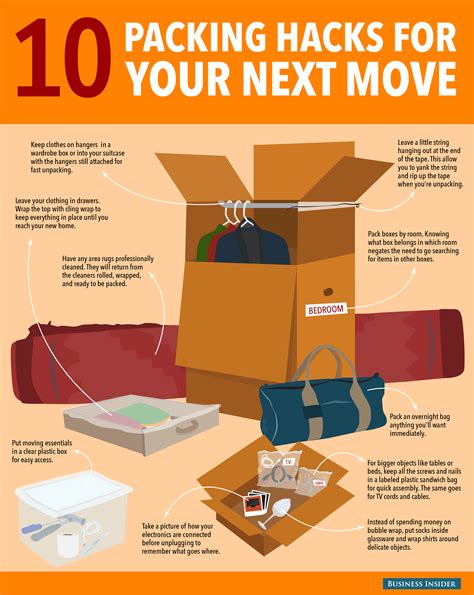 10 Packing Hacks For Your Next Move Business Insider