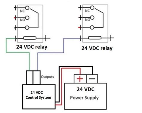 How To Use Relays For 24 Volt Systems With 12 Volt Actuators