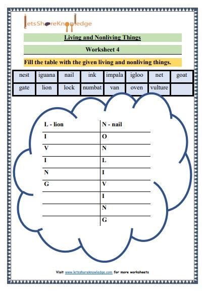 Grade 1 Science Living And Nonliving Things Printable Worksheets