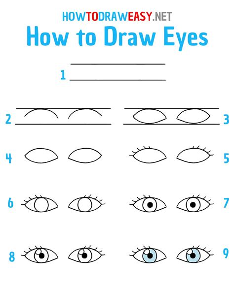 How To Draw Eyes Step By Step In 2021 Eye Drawing Elementary Drawing