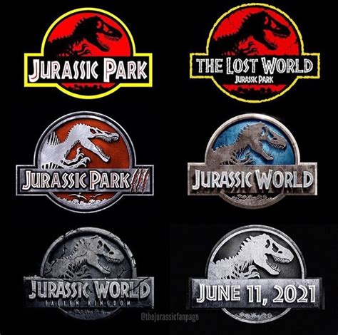 Jurassic Park The Collection Of The Movies And The Complete Trilogy 1993 2021 Jurassic Park