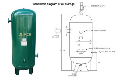 Air Storage Tanks The Ultimate Faq Guide Filson Filter