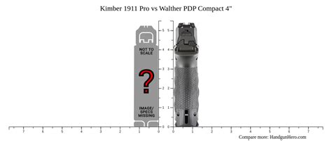 Kimber Pro Vs Walther Pdp Compact Size Comparison Handgun Hero