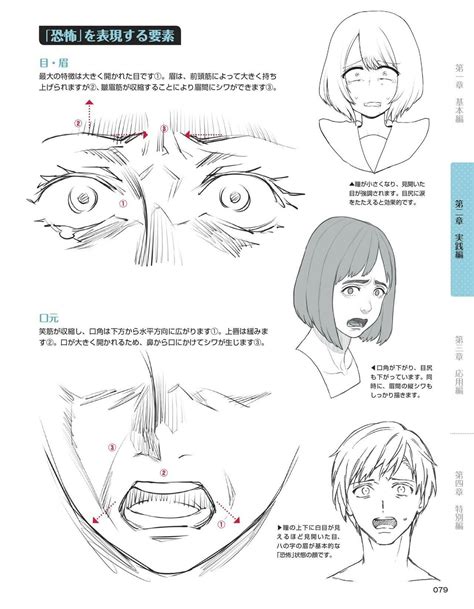 Scared Face Drawing Face Drawing Reference Art Reference Poses