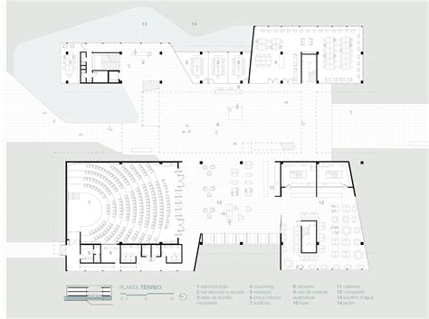 Galeria De Os 5 Pontos Da Arquitetura Moderna E Suas Aplicações Em