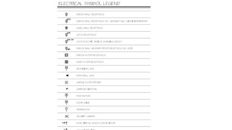 Common Electrical Symbols All Builders Must Know 2020 Mt Copeland