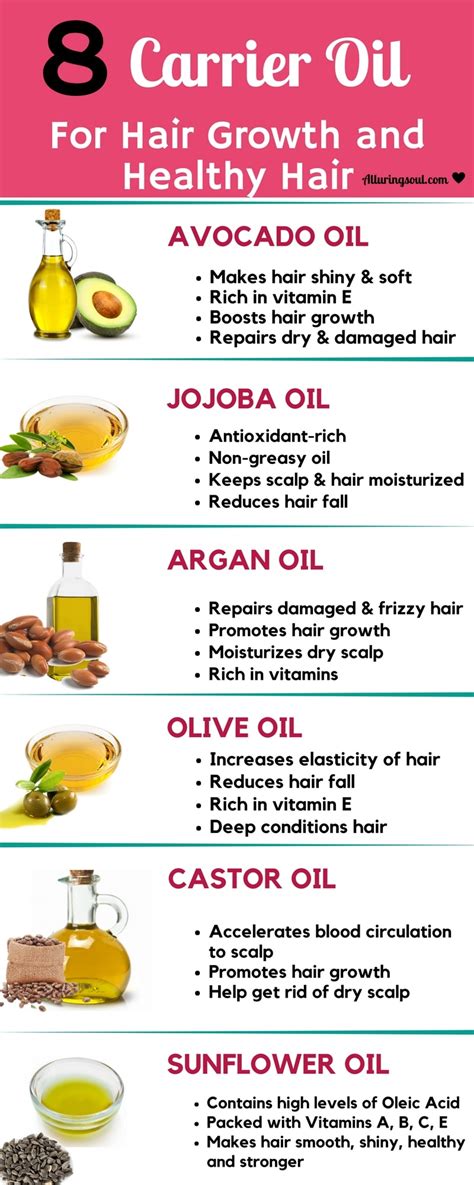8 Best Carrier Oil For Hair Growth And Healthy Hair