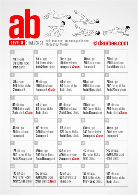 Ab Challenge Level 2 30 Day Ab Challenge Ab Workout Challenge