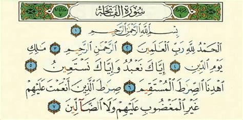 Top Short Surahs Of The Holy Quran Benefits And Summaries Meri Web