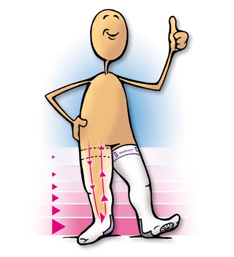 7 thromboseprophylaxe im spannungsverhältnis zwischen wirtschaftlichkeit und dem geschuldeten. Immer kürzere Verweildauer im Krankenhaus / Wichtig ...