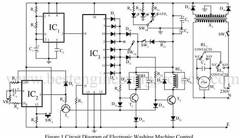 ifb circuit diagram