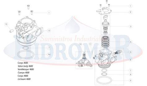 Válvula Fleck 4600 5600 Vista Explodida Corpo da Válvula Hidromar