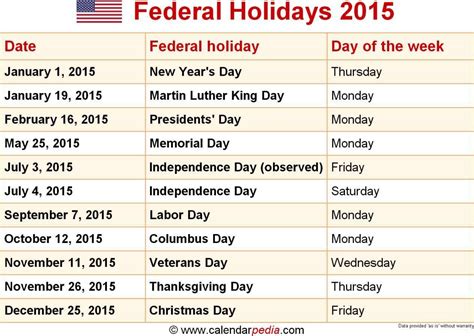 Federal Holidays 2015 List United States Holiday Official List