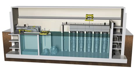 Advanced Small Modular Reactors Smrs Department Of Energy