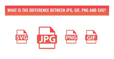The difference between JPG, GIF, PNG and SVG - Web2Web gambar png