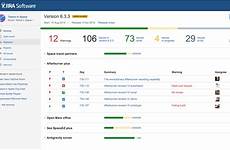 jira software atlassian project management service core dashboard screenshot tracking features desk projects release development screenshots agile tools scrum differences