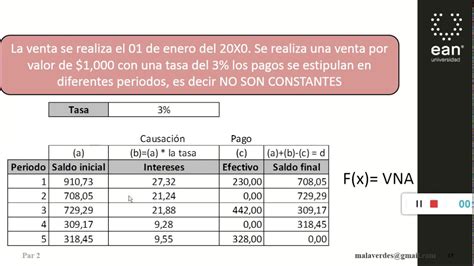 Formula Para Calcular El Valor Presente Neto En Excel Printable